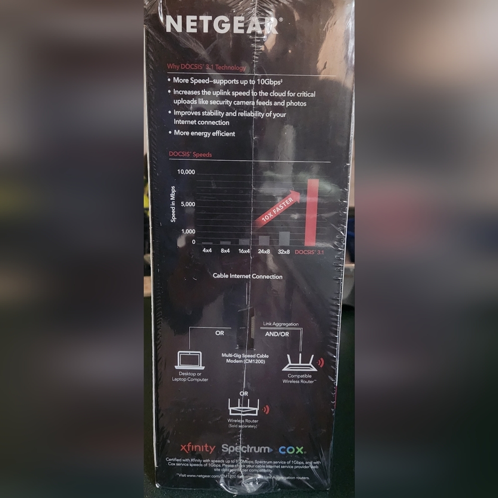 New In Box NETGEAR Nighthawk CM1200 Multi-Gig Cable Modem - Black - Picture 4 of 5